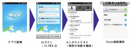 「Skype au」画面イメージ 「Skype au」画面イメージ