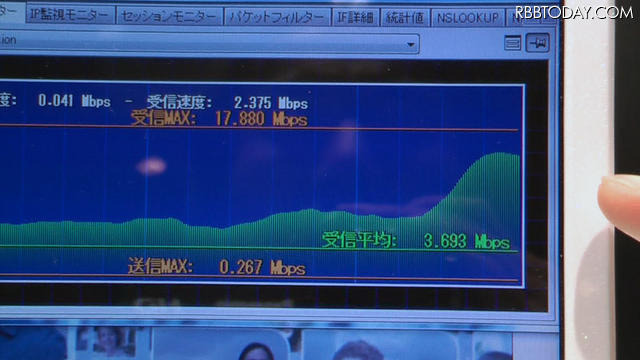 会場のデモ 会場のデモ
