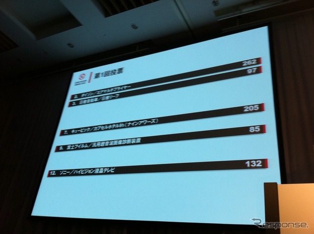 投票