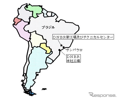 ブラジルの研究開発拠点