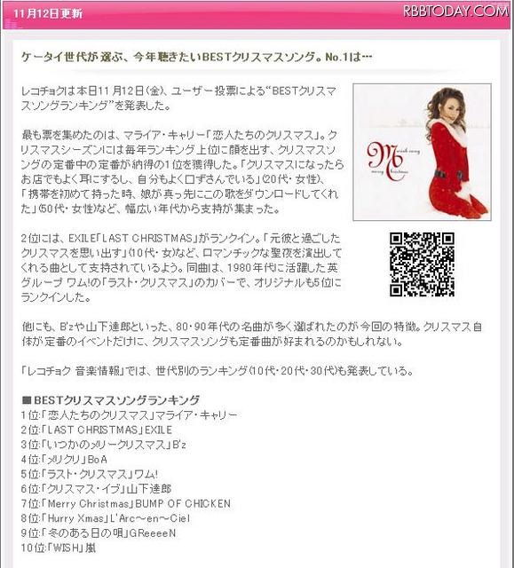 定番並ぶ「クリスマスソング」、ランキング1位になったのはあの曲 レコチョクの投票結果ページ。マライヤは強い！