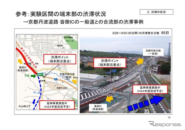 高速道路無料化社会実験3か月の状況