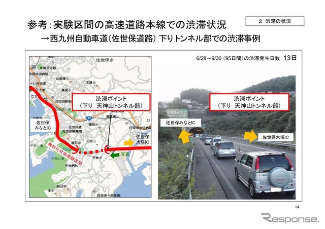 高速道路無料化社会実験3か月の状況