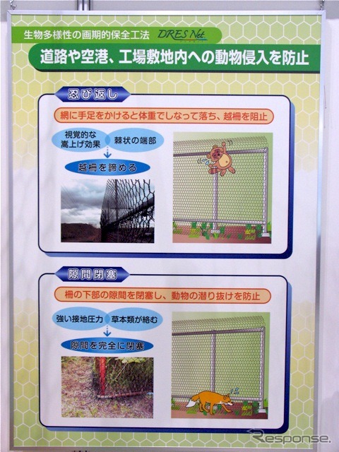 ドレスネット