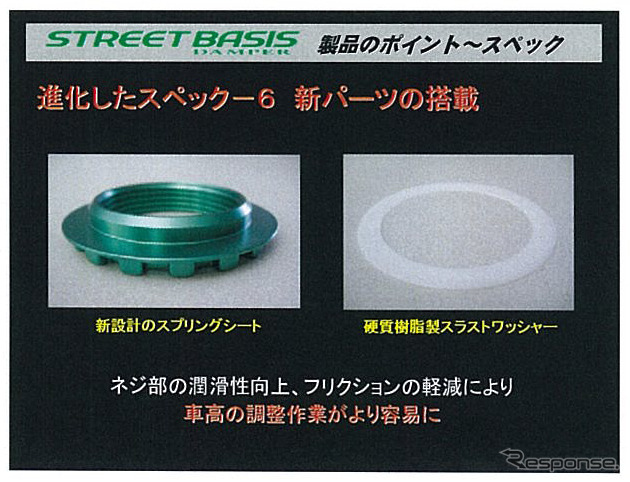 ストリート向け車高調キット STREET BASIS　発表会