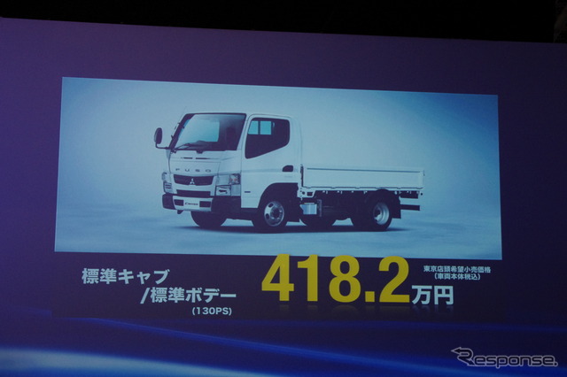 キャンター新型