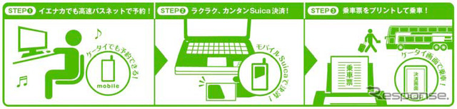 JRバス関東、「高速バスネット」でSuicaが利用可能に