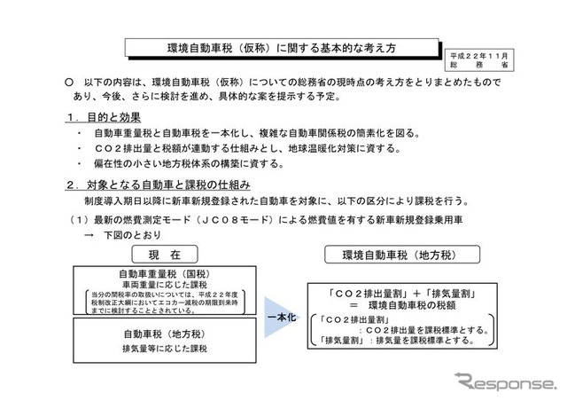 総務省が基本構想を公表した「環境自動車税（仮称）に関する基本的な考え方」