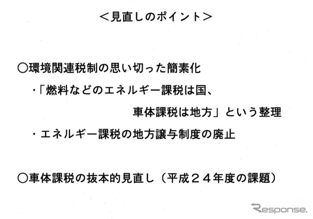 財務省が公表した「環境関連税制についての考え方」