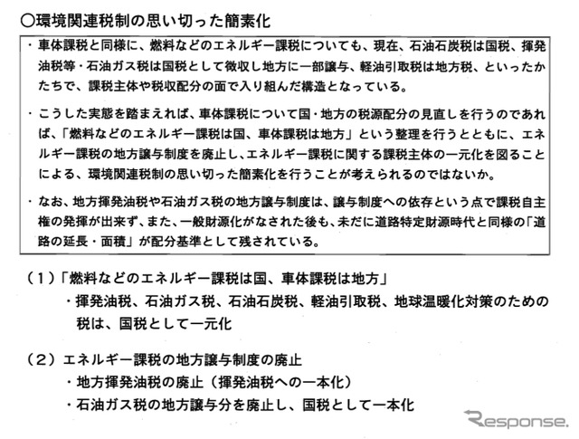 財務省が公表した「環境関連税制についての考え方」