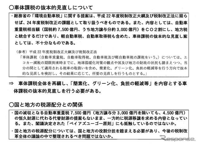 財務省が公表した「環境関連税制についての考え方」