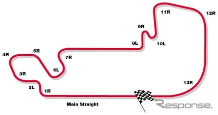 【ホンダF1ストーキング】アメリカGPへ自信……のヒミツ