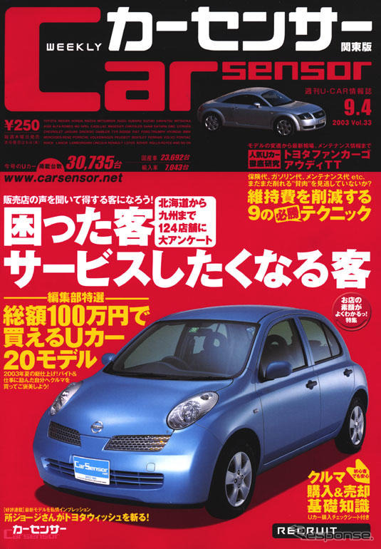 最初の電話から!　クルマ購入時、これは気をつけなきゃ