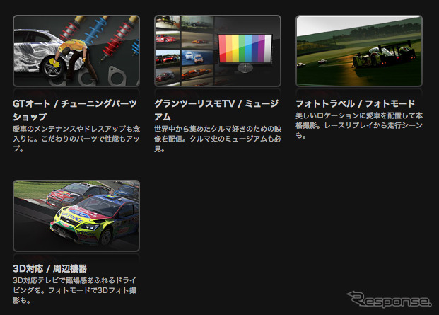 PS3用ソフト『グランツーリスモ5』の製品情報コーナーを公開した。