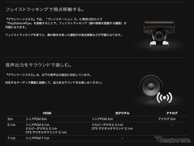 PS3用ソフト『グランツーリスモ5』の製品情報コーナーを公開した。