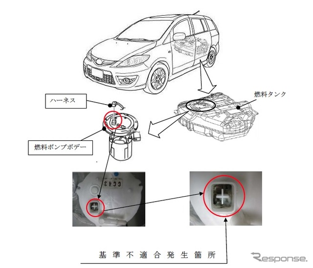 改善箇所説明図