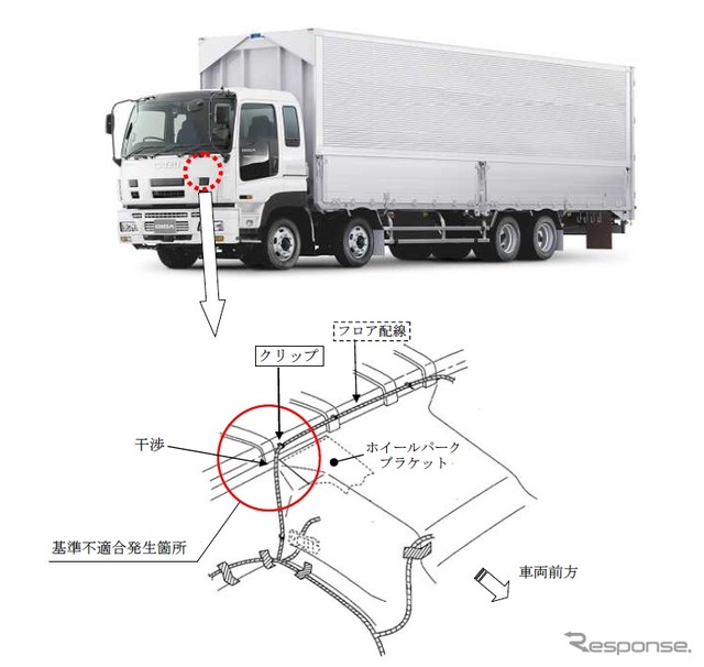 ギガ 改善箇所説明図