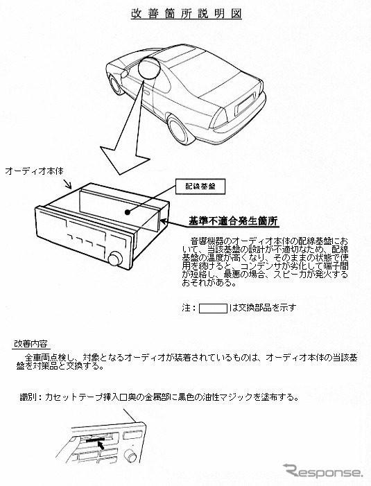 【リコール】「♪ファイア〜」って、ホントに火が出たらシャレにならぬ