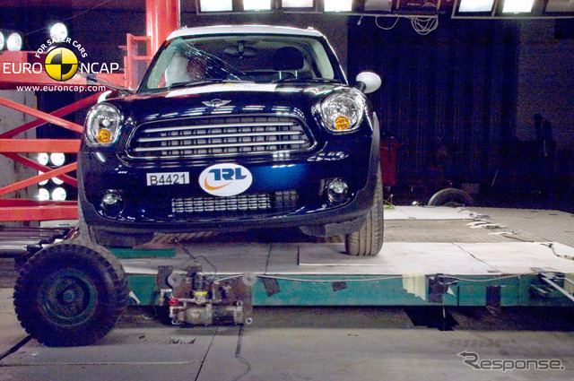 MINIクロスオーバーの衝突テスト