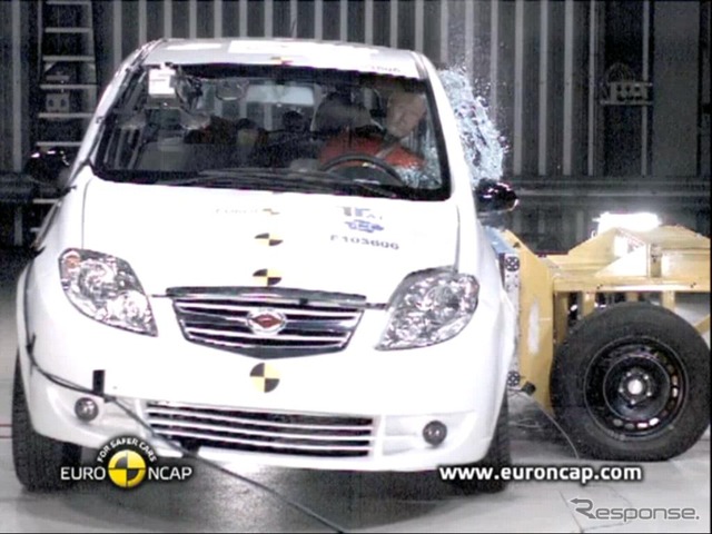 陸風汽車(LANDWIND) CV9のユーロNCAP 衝突テスト動画スクリーンショット
