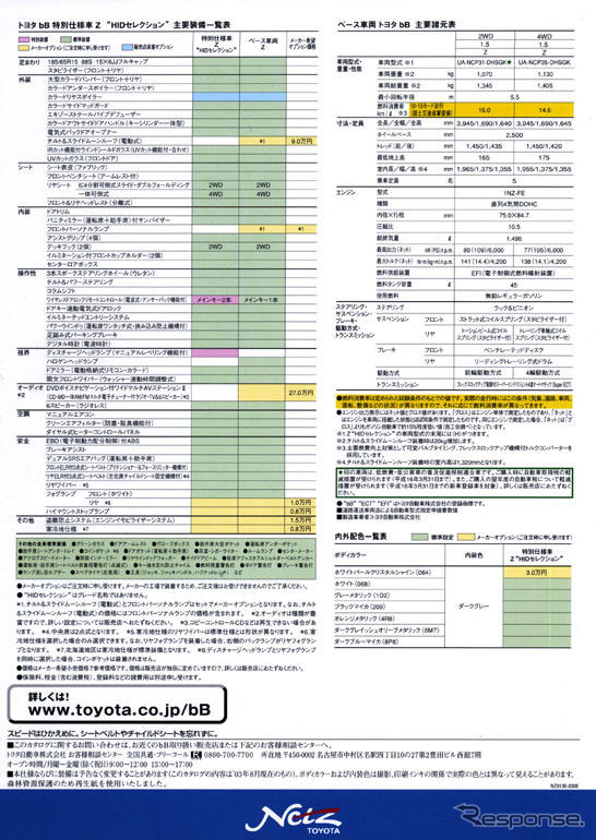トヨタ『bB』の特別仕様「Z“HIDセレクション”」4ページがやってきた