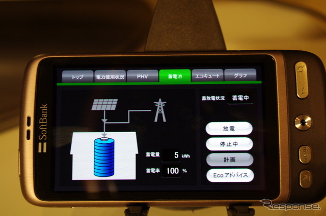 2010年10月に行われたトヨタスマートセンター 発表会見