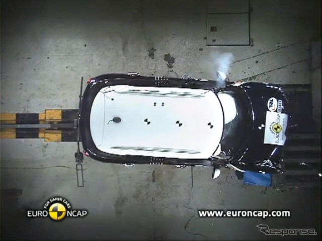 クロスオーバー衝突テスト 動画キャプチャ