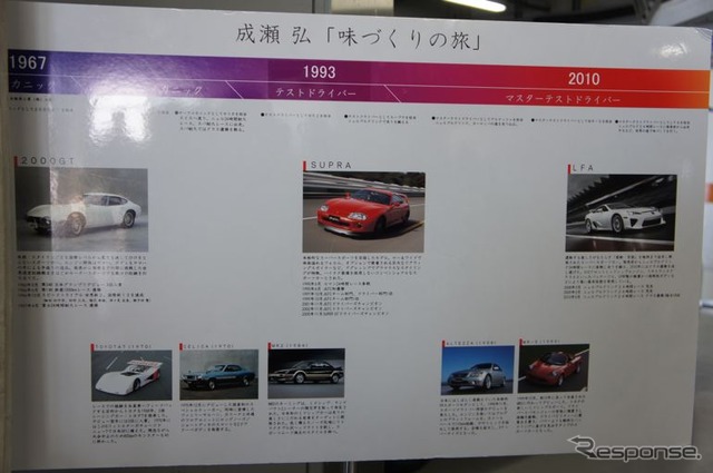 トヨタモータースポーツフェスティバル2010、故成瀬弘氏が手がけた車を展示