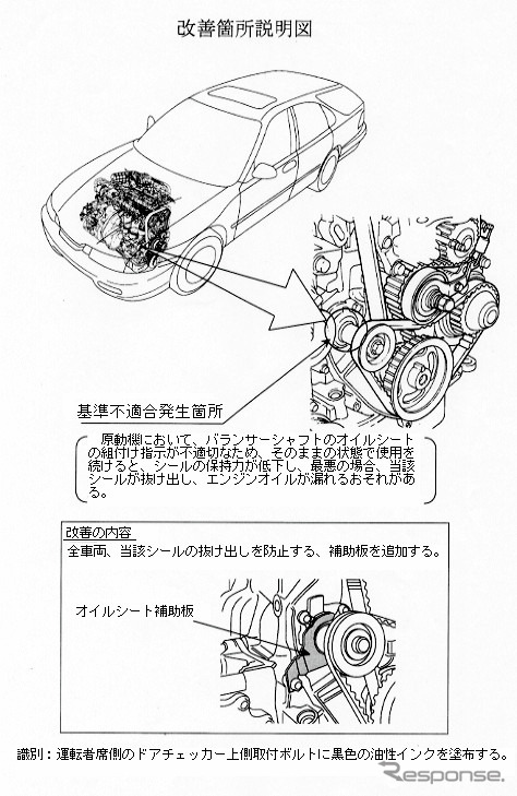 【リコール】あら、こちらも漏れちゃって。『アコードクーペ』のオイル