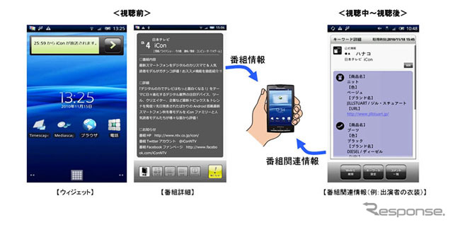 画面イメージ