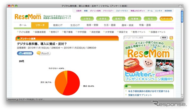 http://resemom.jp/enquete/result/24/