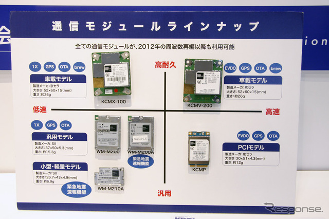 KDDIの合同ブース