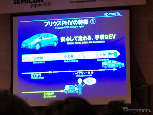 トヨタ自動車 取締役常務 友山茂樹氏のオープニングキーノート