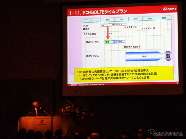 NTTドコモ 常務執行役員 小森光修氏