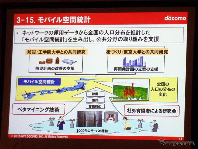 NTTドコモ 常務執行役員 小森光修氏