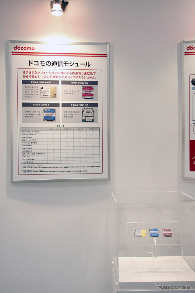 NTTドコモ ブース展示