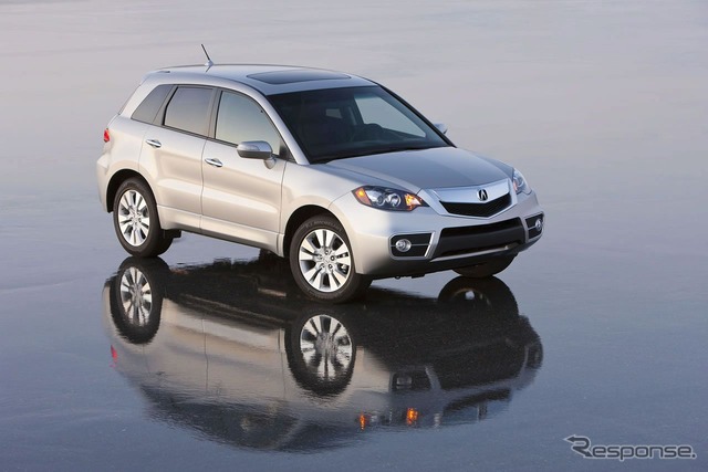 RDX