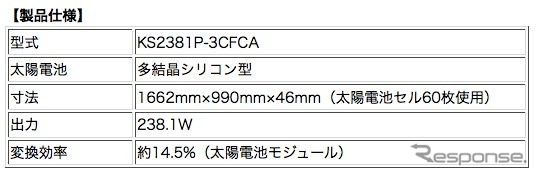 KS2381P-3CFCA
