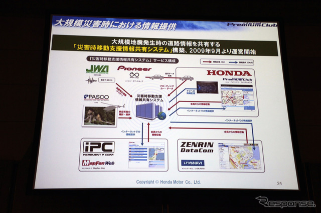 本田技研工業 インターナビ事業室長 今井武氏の講演