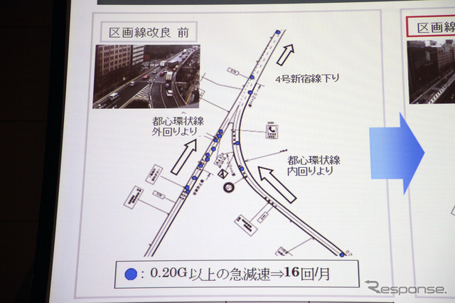 本田技研工業 インターナビ事業室長 今井武氏の講演