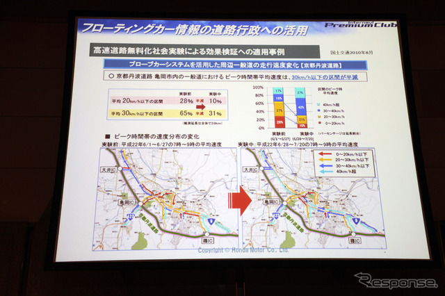 本田技研工業　インターナビ事業室長 今井武氏の講演