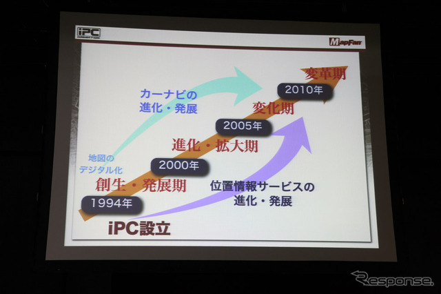 インクリメントP 代表取締役社長 神宮司巧氏