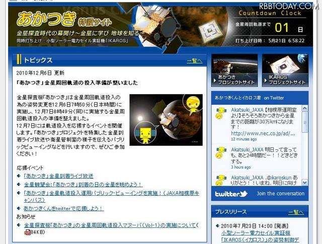 金星探査機「あかつき」が金星を回る衛星軌道に……7日朝ライブ中継 JAXA「あかつき」特設サイトでは、金星周回軌道までのカウントダウンを実施。残り1日と表示されている