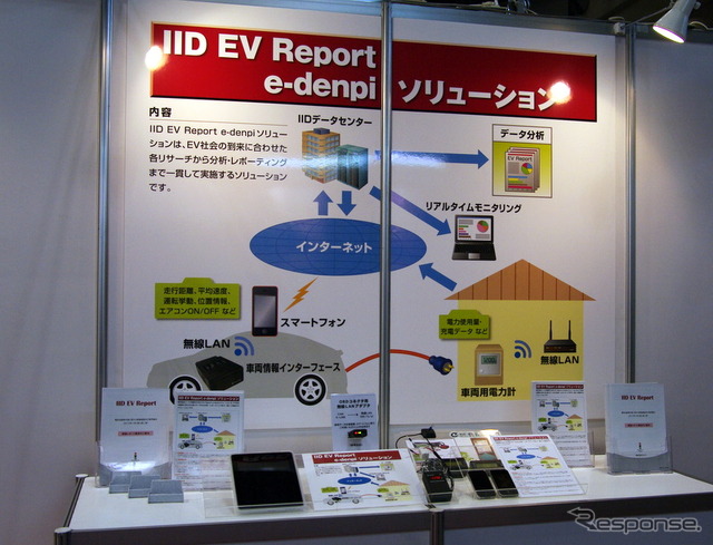 イード ブース