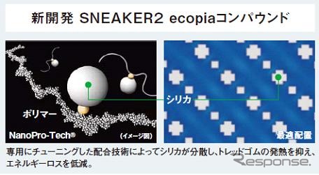 スニーカー SNK2 ecopia