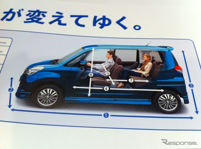 12月24日登場予定の新型コンパクトカー「ソリオ」