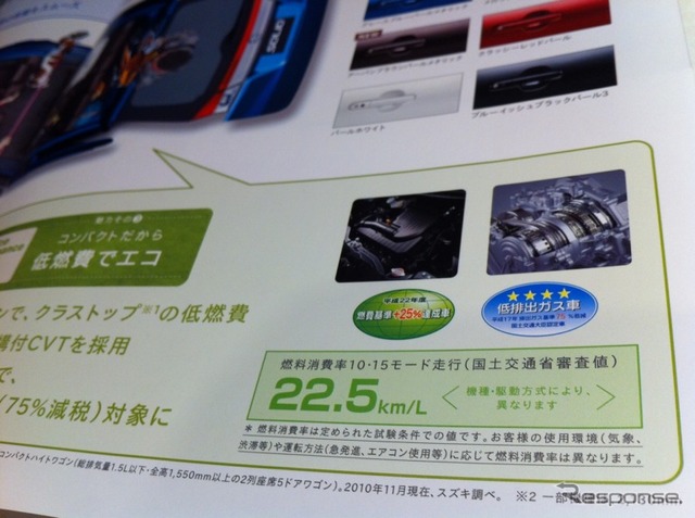 12月24日登場予定の新型コンパクトカー「ソリオ」