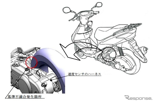 スズキ・アドレスV125