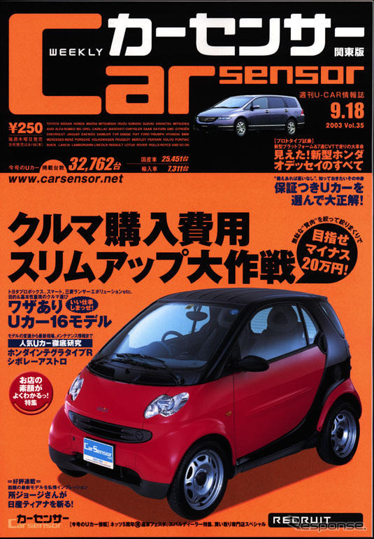 マイナス20万円! クルマ購入費用スリムアップ