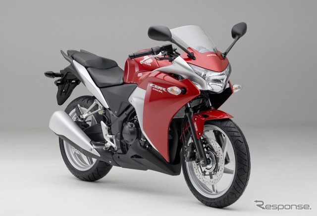 CBR250R